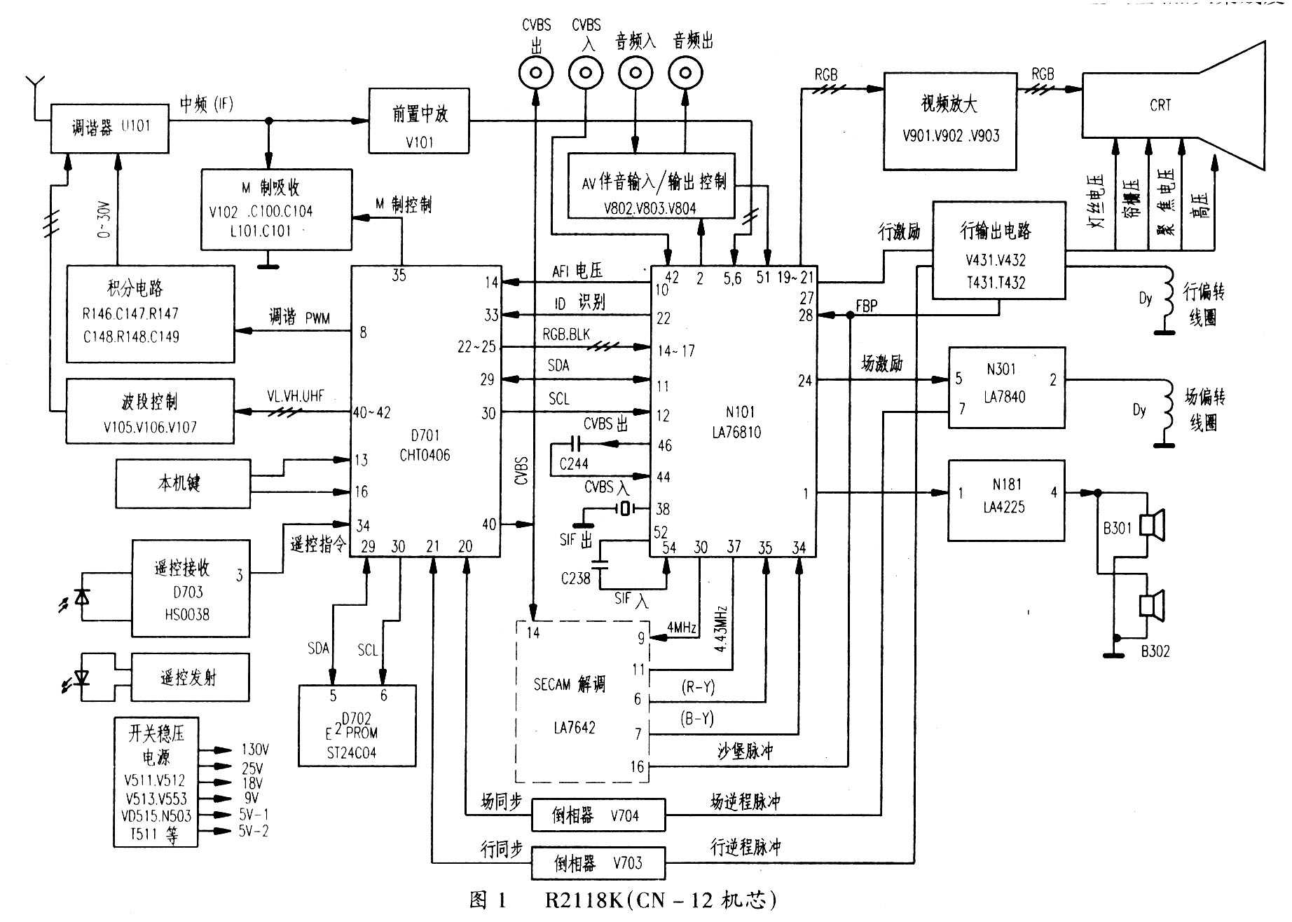 长虹单片彩色电视机信号处理分析(1-r2118k(cn-12机芯)