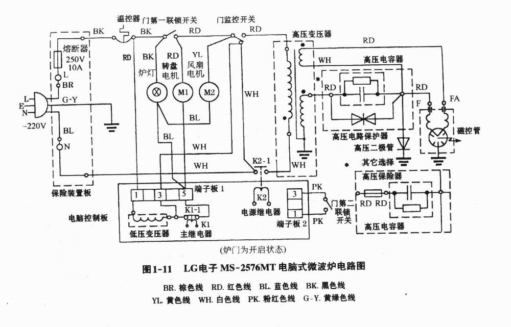 《微波炉图纸专栏》