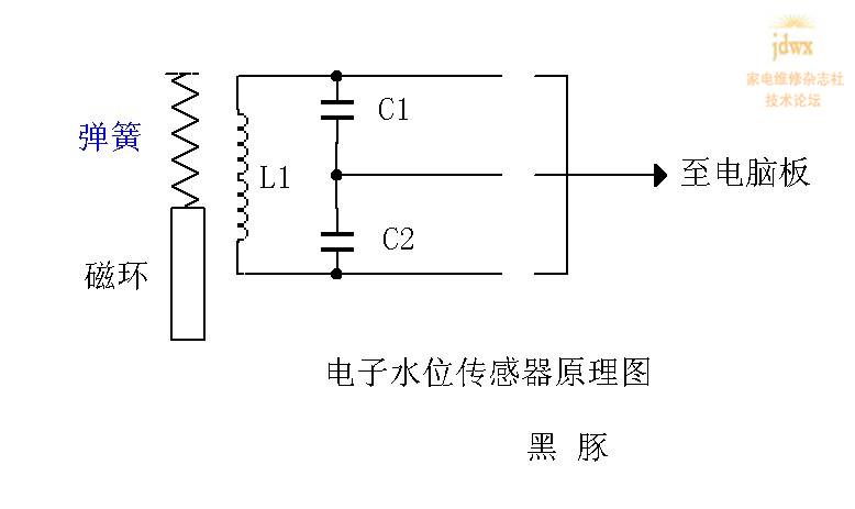 全自动洗衣机电子水位开关原理