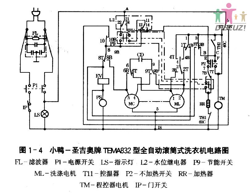 小鸭-圣吉奥tema832型全自动滚筒洗衣机电路图.jpg